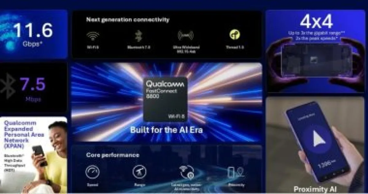 كوالكوم تطلق شرائح Wi-Fi 8 مدعومة بالذكاء الاصطناعي: سرعات خرافية ودمج تقنيات متقدمة