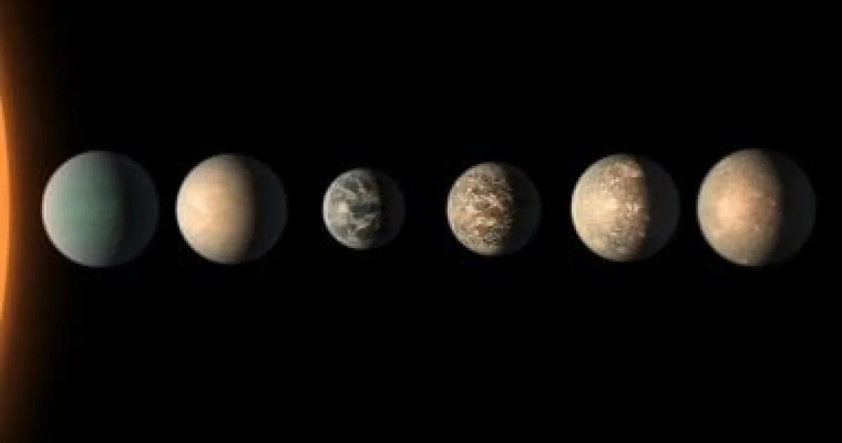 45 كوكبًا جديدًا شبيهًا بالأرض خارج مجموعتنا الشمسية